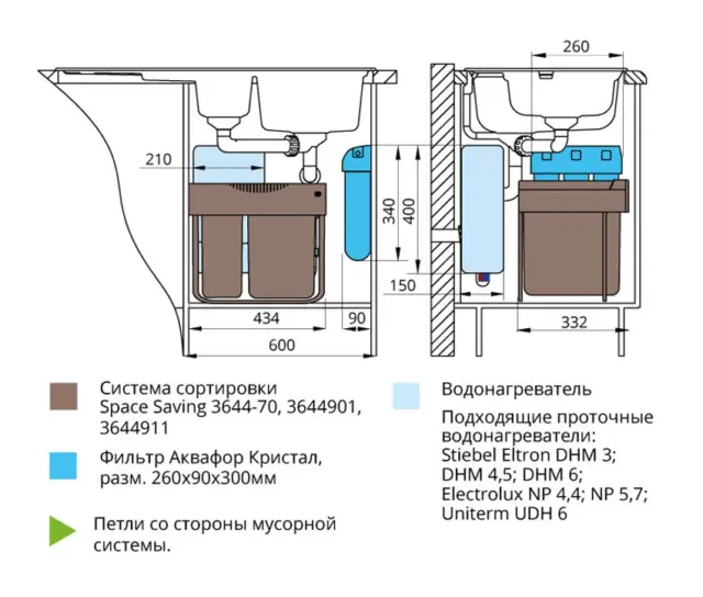 Выдвижная система сортировки 29л в распашной шкаф 500-600 мм Hailo Space Saving, антрацит (3644911)